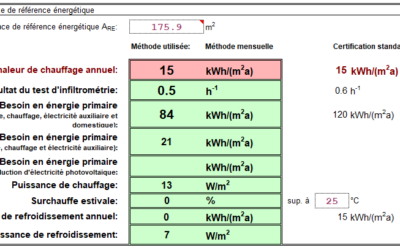 CECB Expert : Surchauffe estivale