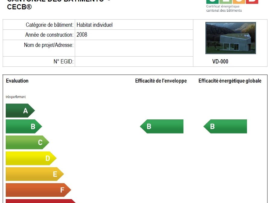 CECB Vevey : Le piège du « bon CECB »